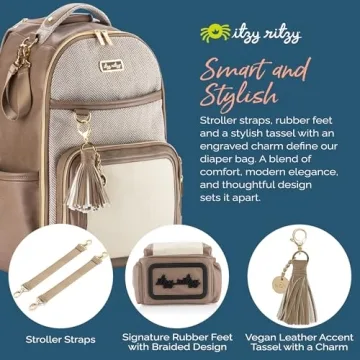 Itzy Ritzy Boss Plus Diaper Bag Backpack - Chic & Functional