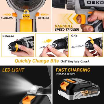 20V Cordless Drill Tool Kit for Home Repair