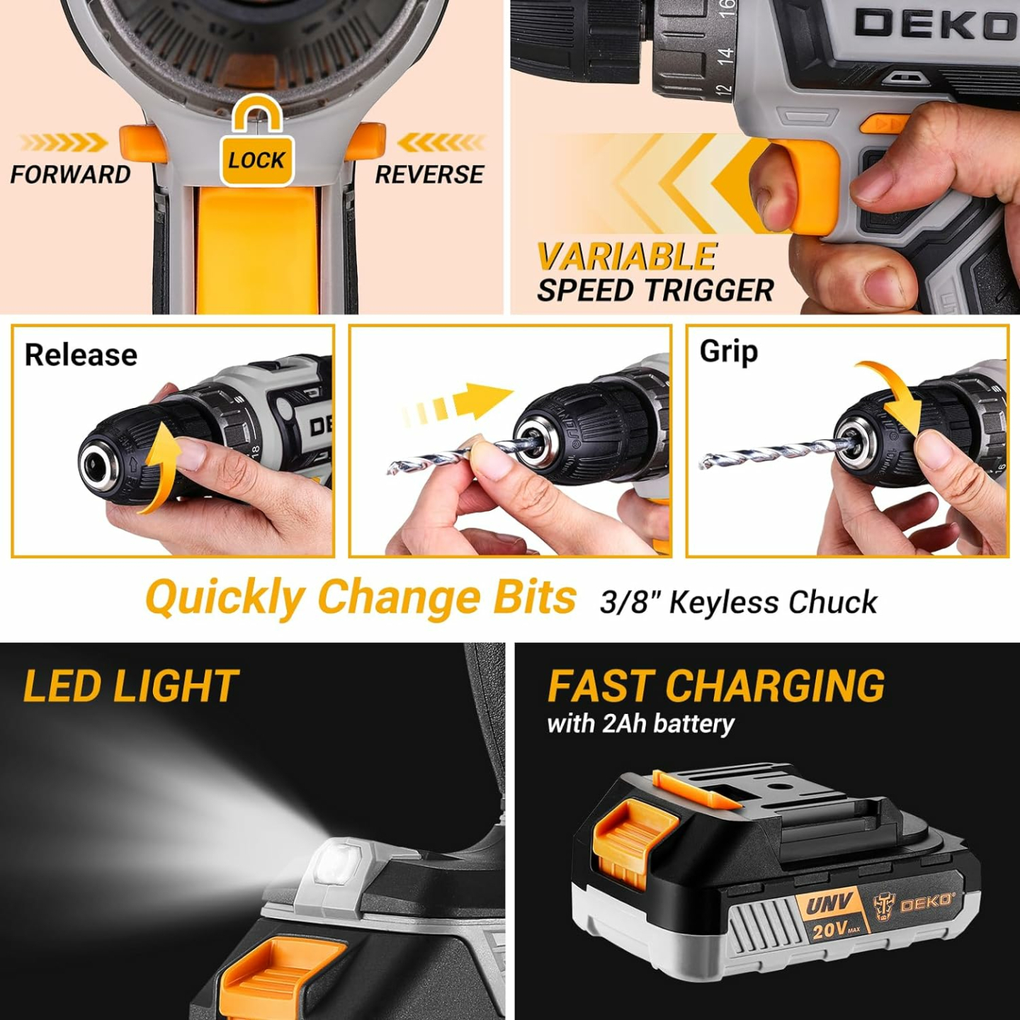 20V Cordless Drill Tool Kit for Home Repair