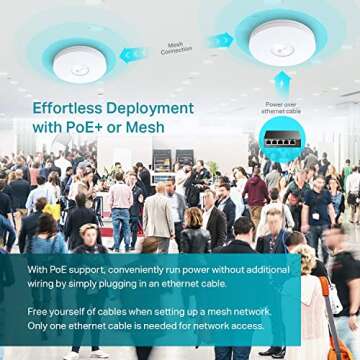 TP-Link EAP653 Wireless Access Point w/o DC Adapter | Ultra-Slim | Omada True Wi-Fi 6 AX3000 | Mesh, Seamless Roaming, WPA3, MU-MIMO | Remote & App Control | PoE+ Powered | Multiple Controller Options