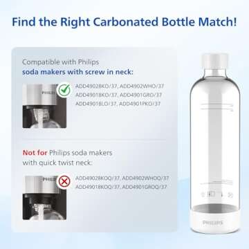 PHILIPS 1L Reusable Carbonating Bottles for Soda Makers
