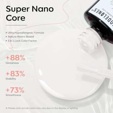 modelones Milky White Gel Nail Polish 15 ML Nude Gel Polish Natural Color Translucent Jelly Gel Poli...