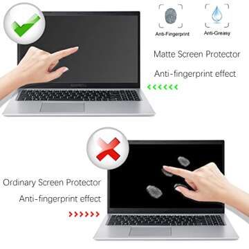 2-Pack Anti Glare Screen Protector & Keyboard Cover for 14" Dell Inspiron 14 7420 7425 7430 7435 2-in-1 Touchscreen Laptop (14 inch), Eye Protection, Anti Fingerprint Screen Filter (Matte)