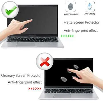 2-Pack Anti Glare Screen Protector & Keyboard Cover for 14" Dell Inspiron 14 7420 7425 7430 7435 2-in-1 Touchscreen Laptop (14 inch), Eye Protection, Anti Fingerprint Screen Filter (Matte)
