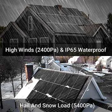 Newpowa 250W Solar Panel - High Efficiency Off-Grid Power Solution
