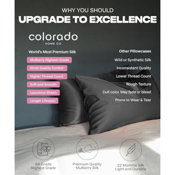 SUNDAYSILKS Premium Silk Pillowcases for Luxurious Sleep