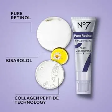No7 Advanced Retinol Complex Night Concentrate - Slow Release Retinol Serum Complex + Peptide Matrixyl 3000+ Boosted Overnight Anti-Aging Retinol Concentrate for Smoother, Softer Skin (1oz)