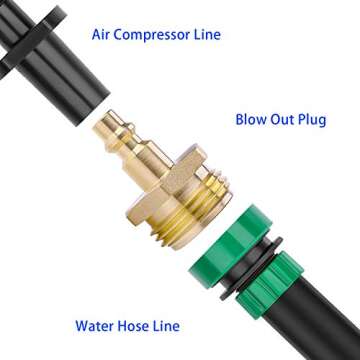 Winterize RV Blow Out Adapter for Sprinkler Systems