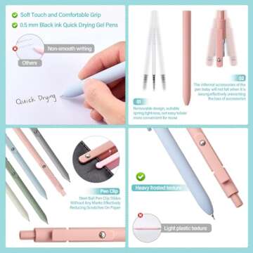 Jutom 38 Pcs Book Annotation Kit Aesthetic Highlighters Gel Pens Set Sticky Notes Tabs Markers Dual Ended Highlighter Quick Dry Ink Pens for Office Annotating Books(Delicate Color,Square)