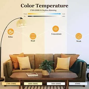 Vanance Smart Light Bulb, WiFi & Bluetooth 5.0, A19 E26 800LM Color Changing Light Bulb, Warm to Cool White, Dimmable LED Lights, App Control, UL Listed, No Hub Required, Works with Alexa Google Home