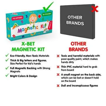 Vibrant Foam Magnets for Engaging Learning Activities