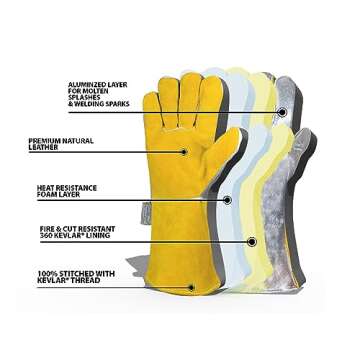 SpecxArmor® Graywolf® Kevlar Aluminized Heat Resistant Welding Glove/Large/1472°F │Fire Gloves│Kevlar Gloves│High Heat Gloves │Foundry Gloves │