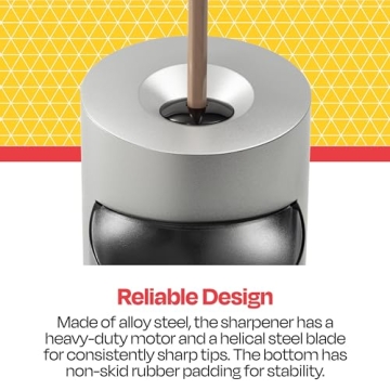 School Smart Pencil Sharpener Efficient and Durable