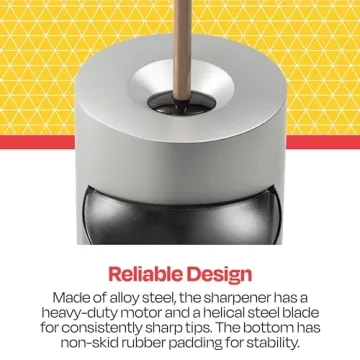 School Smart Pencil Sharpener Efficient and Durable