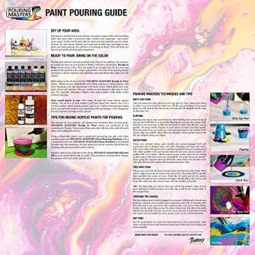 U.S. Art Supply Floetrol Paint Kit - Essential Pouring Supplies