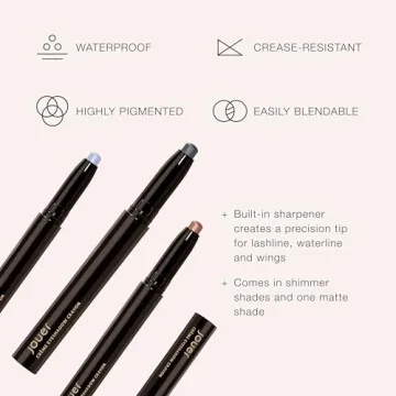Jouer Crème Eyeshadow Crayon - Waterproof & Long-Lasting