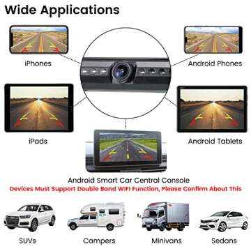 WiFi License Plate Backup Camera, GreenYi 5G Wireless 720P HD Car Rear View Reverse Cam for iPhone iPad Android Smart Phones Tablets Car Central Console Which Support Dual Band WiFi(2.4Ghz and 5Ghz)
