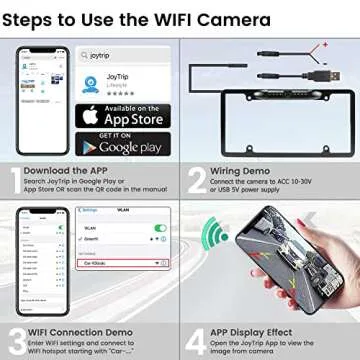 WiFi License Plate Backup Camera, GreenYi 5G Wireless 720P HD Car Rear View Reverse Cam for iPhone iPad Android Smart Phones Tablets Car Central Console Which Support Dual Band WiFi(2.4Ghz and 5Ghz)