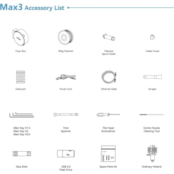 QIDI MAX3 High-Speed 3D Printer for Precision Projects