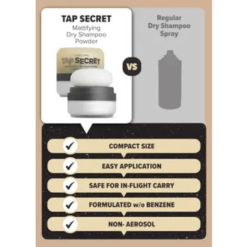 I DEW CARE Tap Secret Refill Set for Fresh Hair