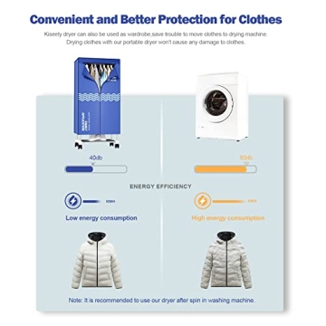 Portable Clothes Dryer with Timer, Large Capacity