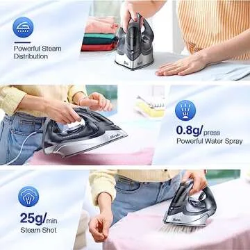 Sundu Steam Iron for Clothes 1700W for Powerful Steaming with Nonstick Ceramic Soleplate, Auto Shutoff, Anti-Drip, Self-Cleaning