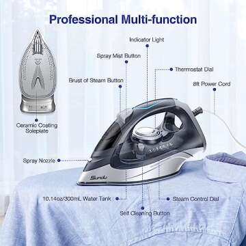 Sundu Steam Iron for Clothes 1700W for Powerful Steaming with Nonstick Ceramic Soleplate, Auto Shutoff, Anti-Drip, Self-Cleaning