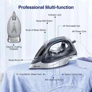 Sundu Steam Iron for Clothes 1700W for Powerful Steaming with Nonstick Ceramic Soleplate, Auto Shutoff, Anti-Drip, Self-Cleaning