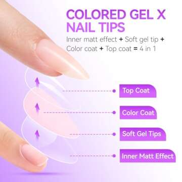 gelike ec French Gel Nail Tips - Press on Sheer Nude Pink Medium Almond 4 in 1 X-coat Tips Pre-applied Tip Primer, No Need to File Fake Nails for Nail Art DIY 240pic