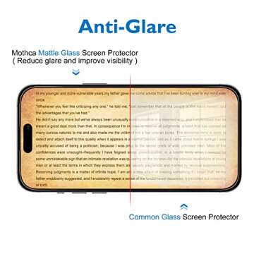 Mothca 2 Pack Matte Glass Screen Protector for iPhone 14 Pro [6.1 inch] with 2 Pack Camera Lens Protector, Anti-Glare & Anti-Fingerprint Tempered Glass Film, Case Friendly Bubble Free Smooth as Silk