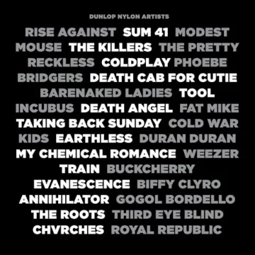 Dunlop 44P73 .73mm Nylon Standard Guitar Picks, 12-Pack