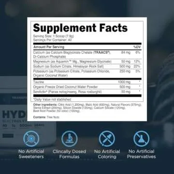 Elevate Hydration with Transparent Labs Electrolyte Powder