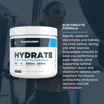 Elevate Hydration with Transparent Labs Electrolyte Powder