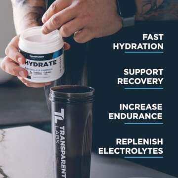 Elevate Hydration with Transparent Labs Electrolyte Powder