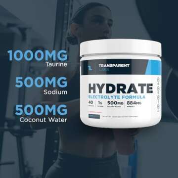 Elevate Hydration with Transparent Labs Electrolyte Powder