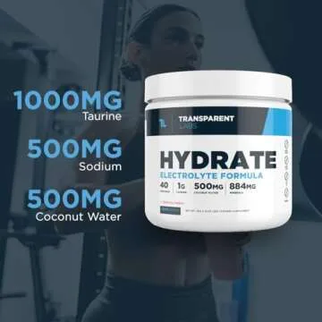 Elevate Hydration with Transparent Labs Electrolyte Powder