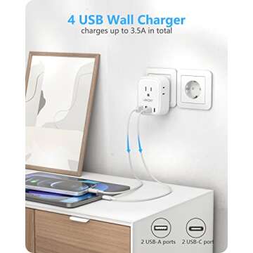 European Travel Plug Adapter, LENCENT International Type-C Foldable Power Plug with 4 Outlets, USB C Charger Adaptor, US to Most of Europe EU Iceland Spain Italy France Germany, Cruise Ship Approved