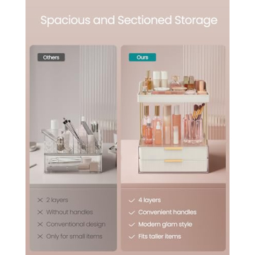 SONGMICS 4-Layer Makeup Organizer for All Spaces