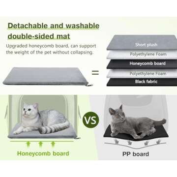 Pecute Expandable Pet Carrier Backpack for Travel & Hiking