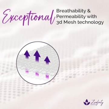 Luxury Bath Pillow for Neck & Back Support in Tub