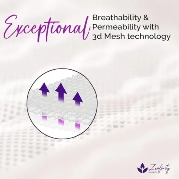 Luxury Bath Pillow for Neck & Back Support in Tub