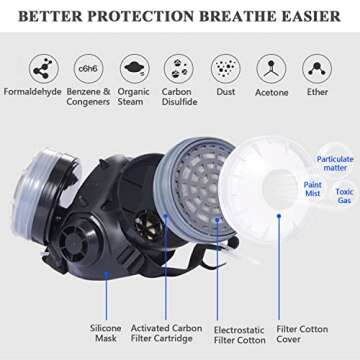 HXMY Reusable Respirator Mask with Filters,Gas Mask with Anti-Fog Safety Goggles for Chemicals Spray...