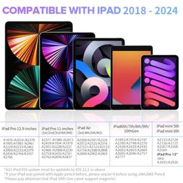 Stylus Pen for iPad 9th&10th Generation-2X Fast Charge Active Pencil Compatible with 2018-2024 Apple...