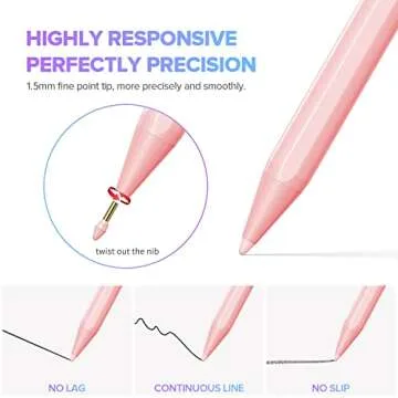 Stylus Pen for iPad 9th&10th Generation-2X Fast Charge Active Pencil Compatible with 2018-2024 Apple iPad Pro 11"/12.9"/M4, iPad Air 3/4/5/M2, iPad 6-10, iPad Mini 5/6 Gen-Pink