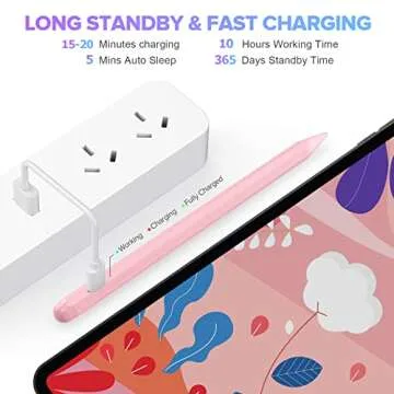 Stylus Pen for iPad 9th&10th Generation-2X Fast Charge Active Pencil Compatible with 2018-2024 Apple iPad Pro 11"/12.9"/M4, iPad Air 3/4/5/M2, iPad 6-10, iPad Mini 5/6 Gen-Pink