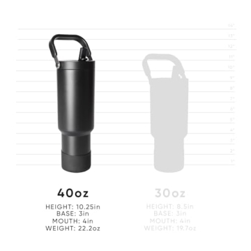 Simple Modern Trek Pivot 40oz Tumbler with Handle