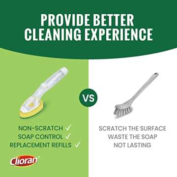 Soap Control Handle Dishwand Refills, 6 Sponges Heads Dish Wand Refill Replacement, Heavy Duty Non-Scratch Scrubber Dispensing Scrub Brush, Dishwashing Dispenser Sink Dishwasher Pads Cleaning Tool