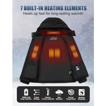 Men's Heated Fleece Jacket, Heated Jacket for Men with 10000mAh Large Capacity Battery Pack and Hand Warm Pockets