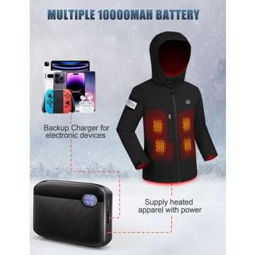 Men's Heated Fleece Jacket, Heated Jacket for Men with 10000mAh Large Capacity Battery Pack and Hand Warm Pockets