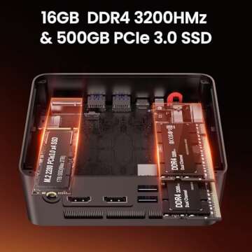 Beelink Mini PC SER5 Pro 5850U: Compact Powerhouse